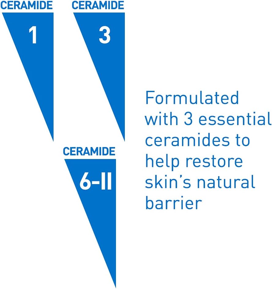 CERAVE Psoriasis Moisturizing Cream