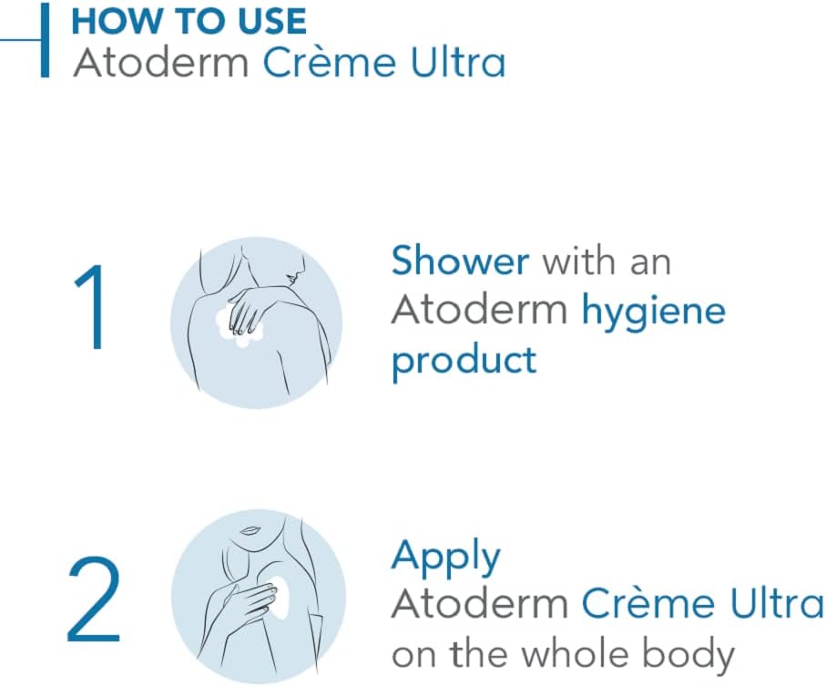 Bioderma Atoderm cream ultra