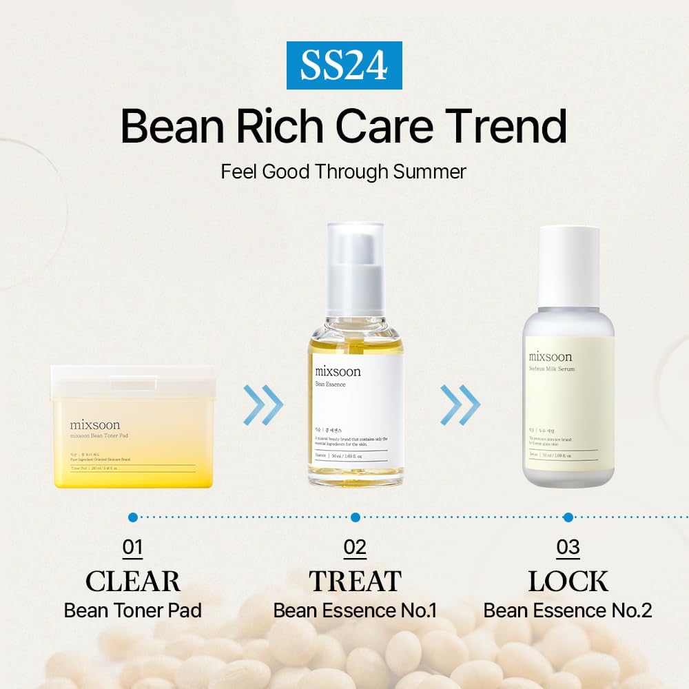 MIXSOON BEAN ESSENCE 50 ML