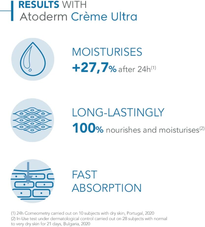 Bioderma Atoderm cream ultra