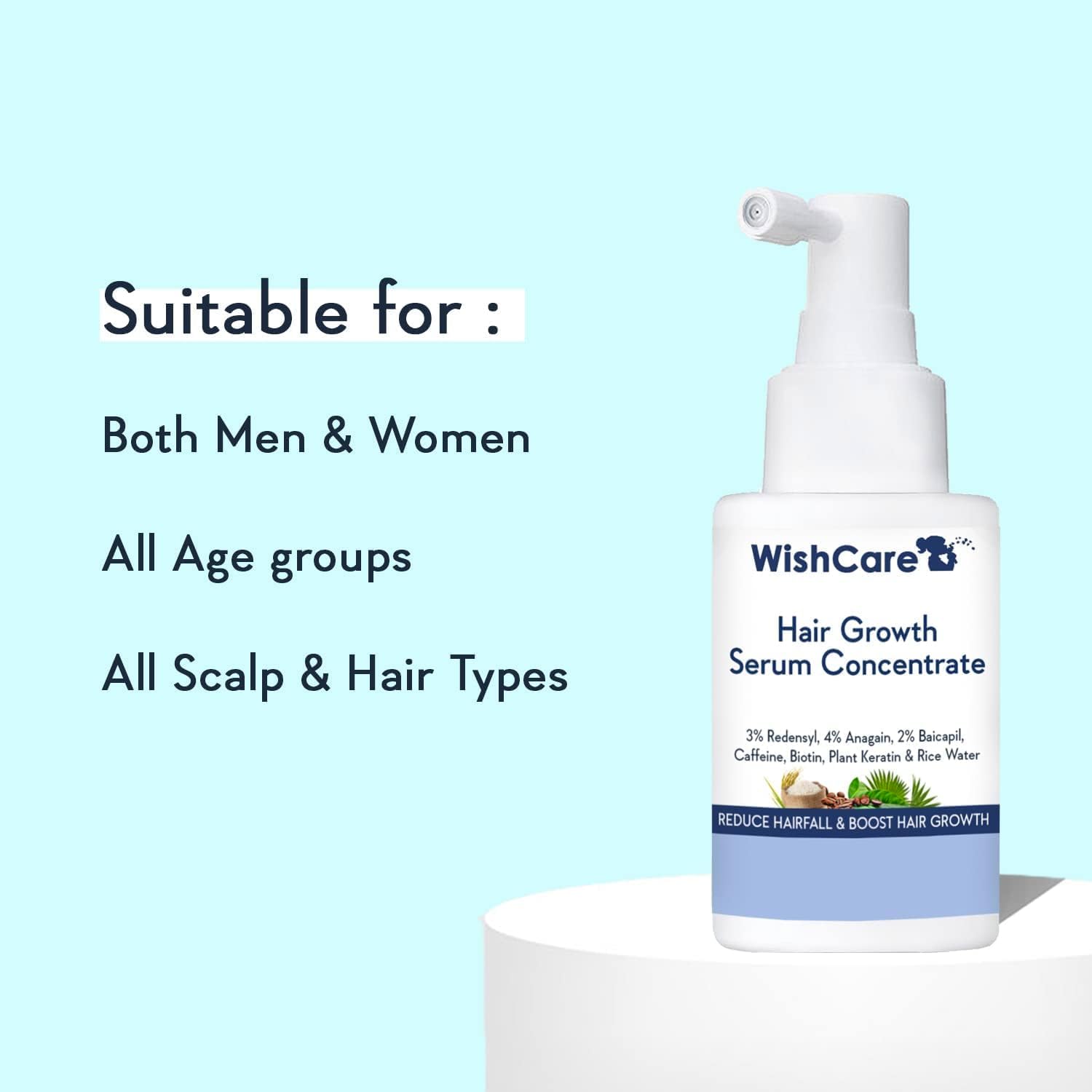 Wish care Hair Growth Serum concertrated