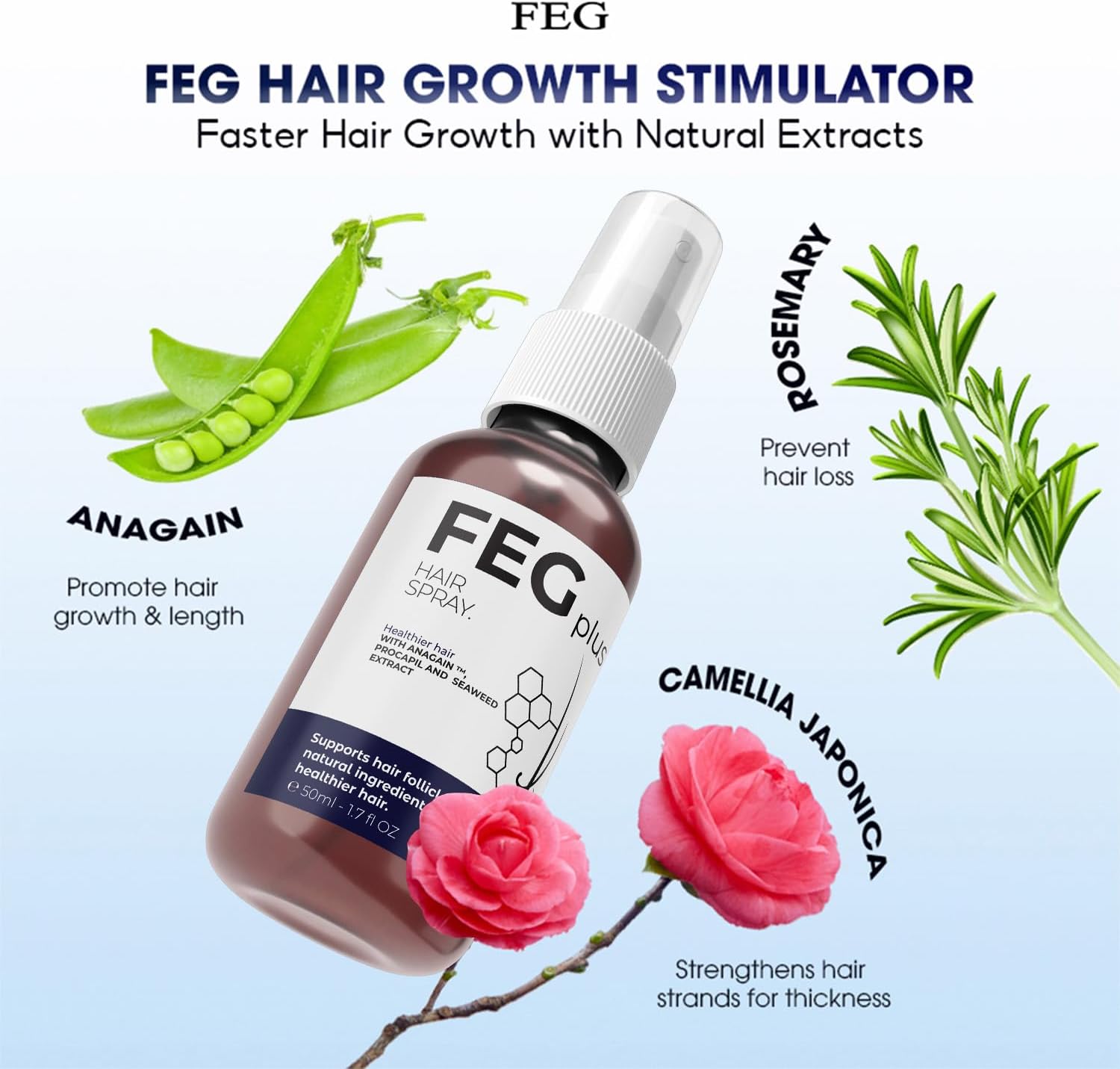 FEGPLUS Hair & Beard Growth Serum