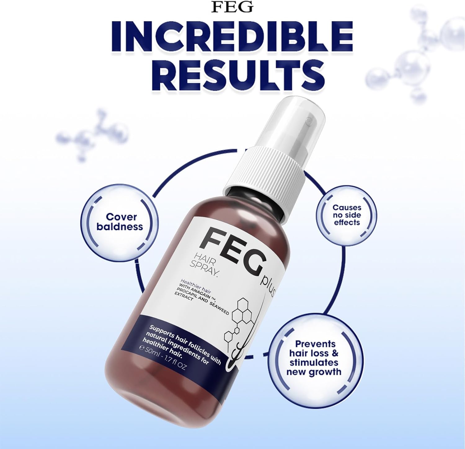 FEGPLUS Hair & Beard Growth Serum