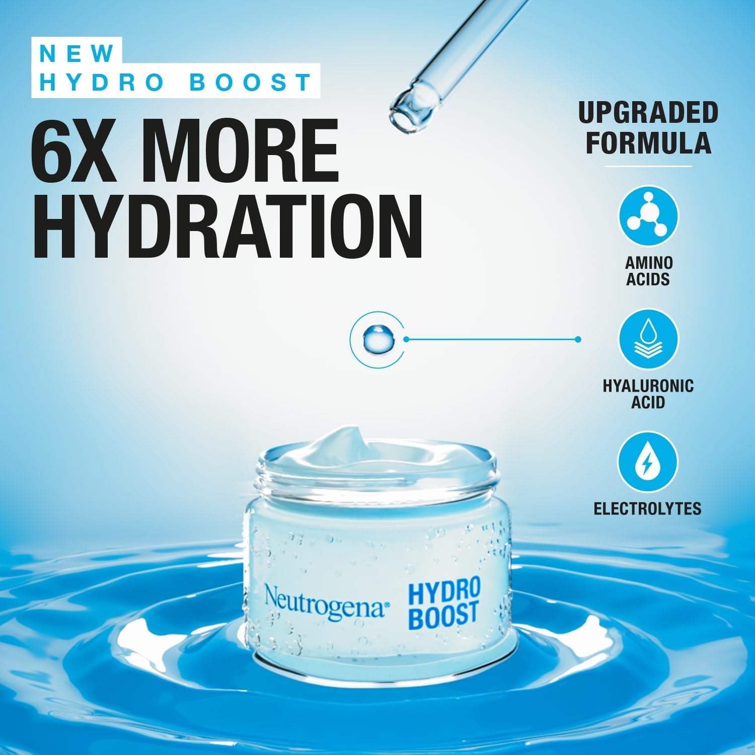 Neutrogena Face Moisturizer Water Gel 50 ml