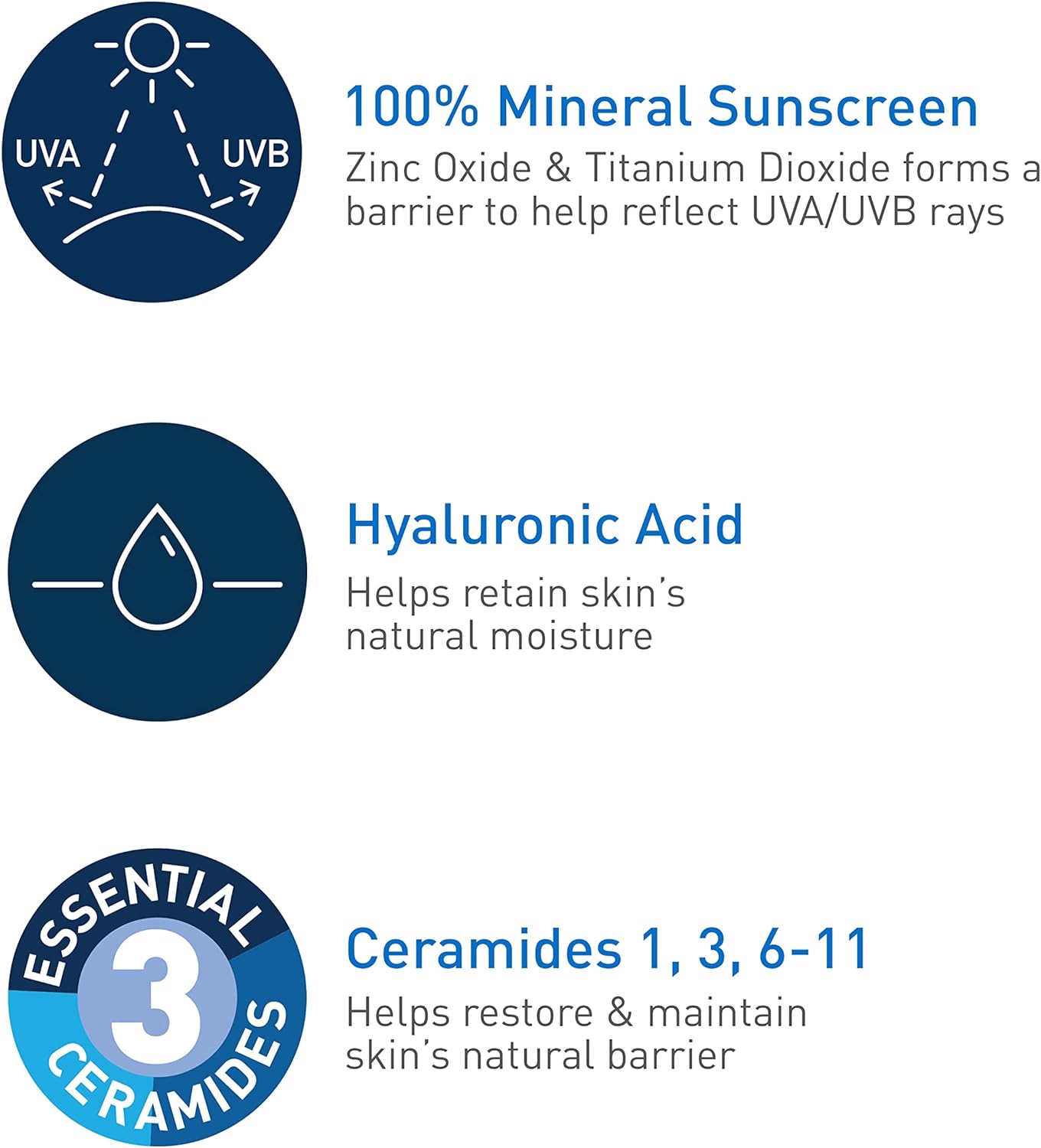 CERAVE Hydrating Mineral Sunscreen SPF 50