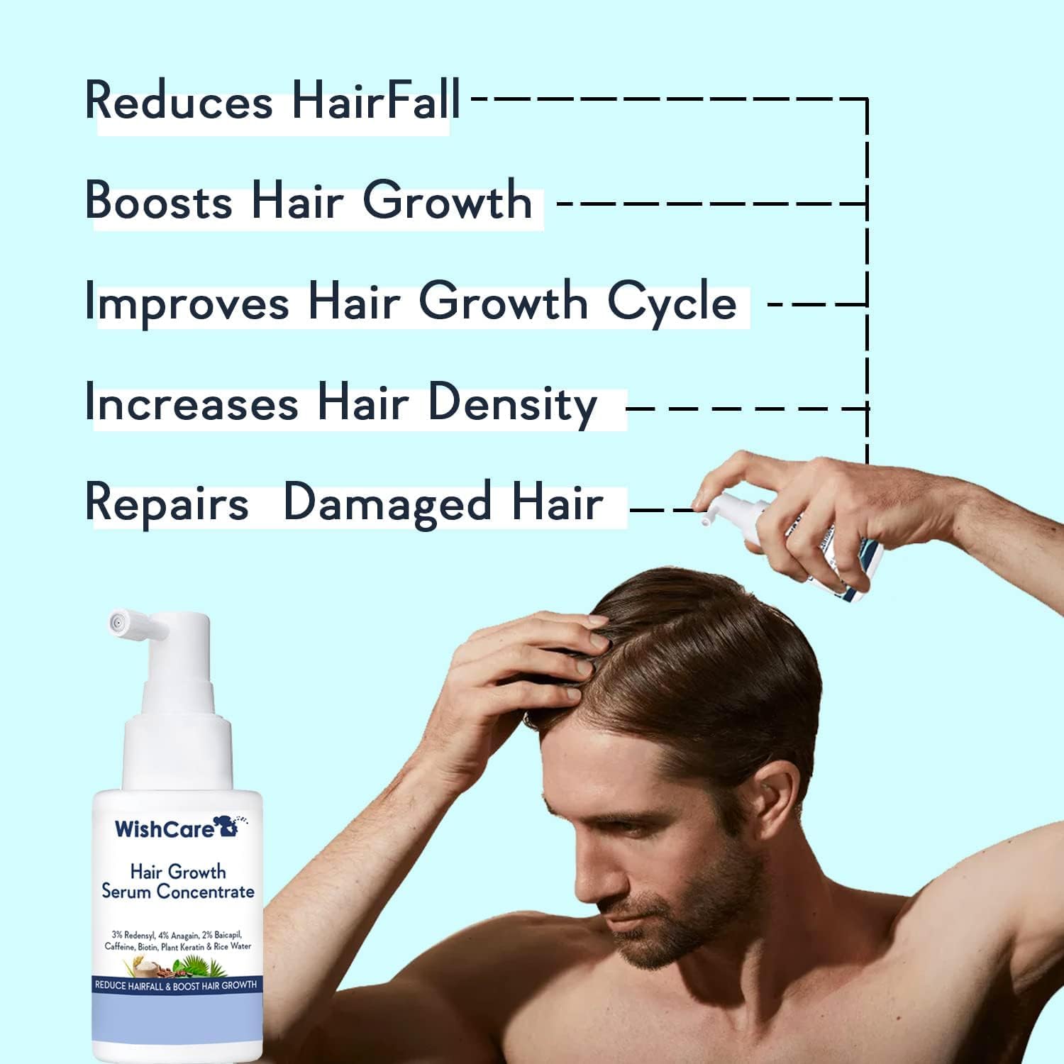 Wish care Hair Growth Serum concertrated