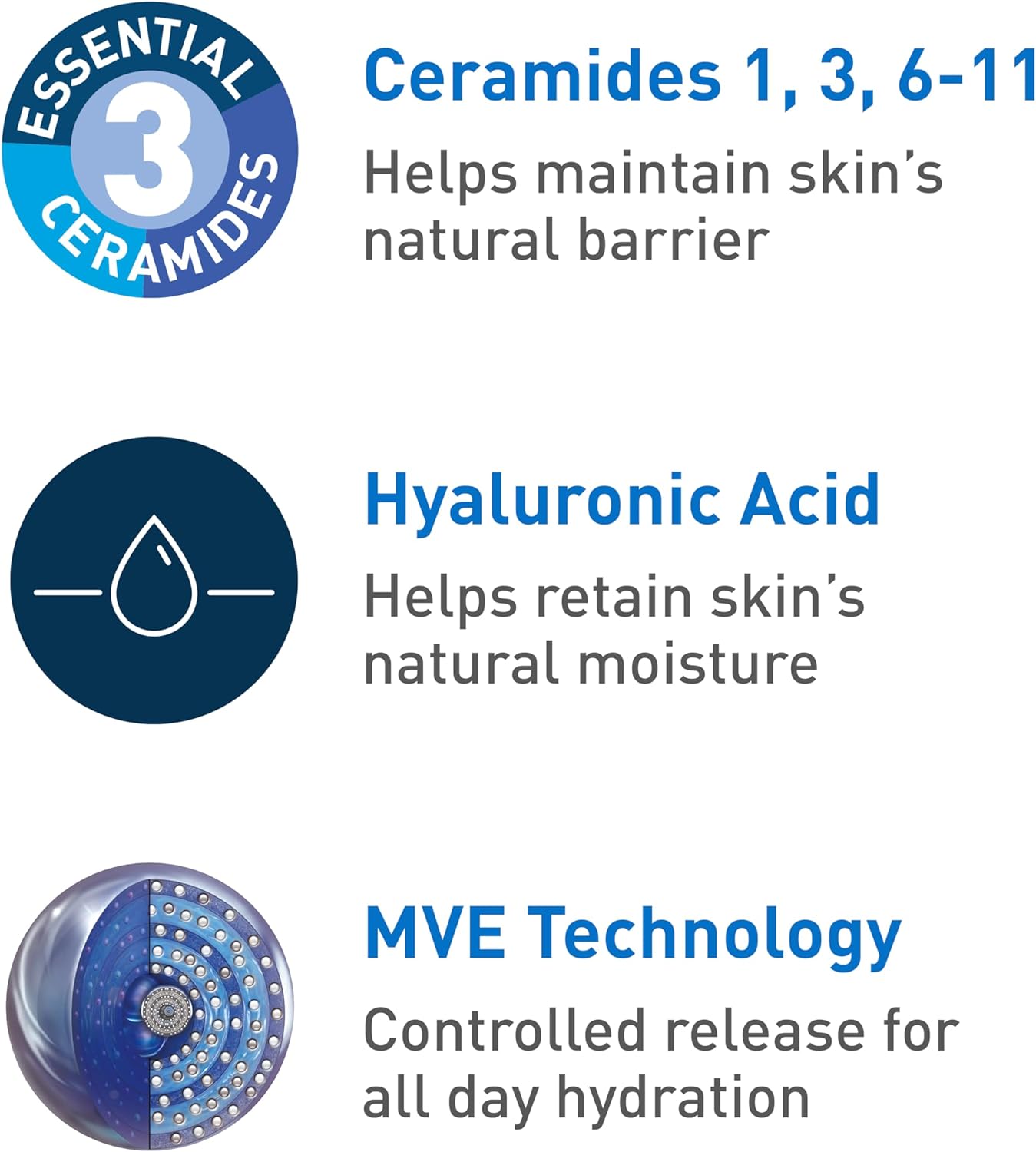 CERAVE Facial Moisturizing Lotion PM