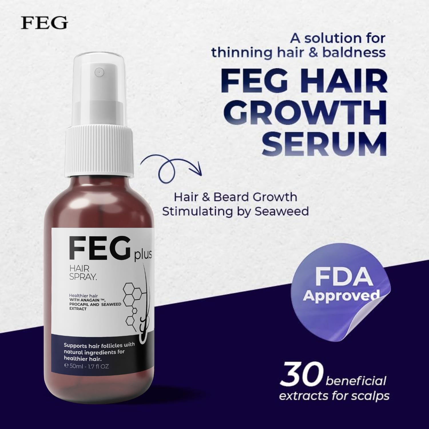 FEGPLUS Hair & Beard Growth Serum