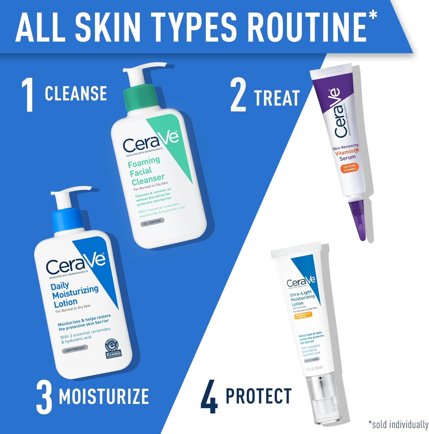 CERAVE Daily Moisturizing Lotion