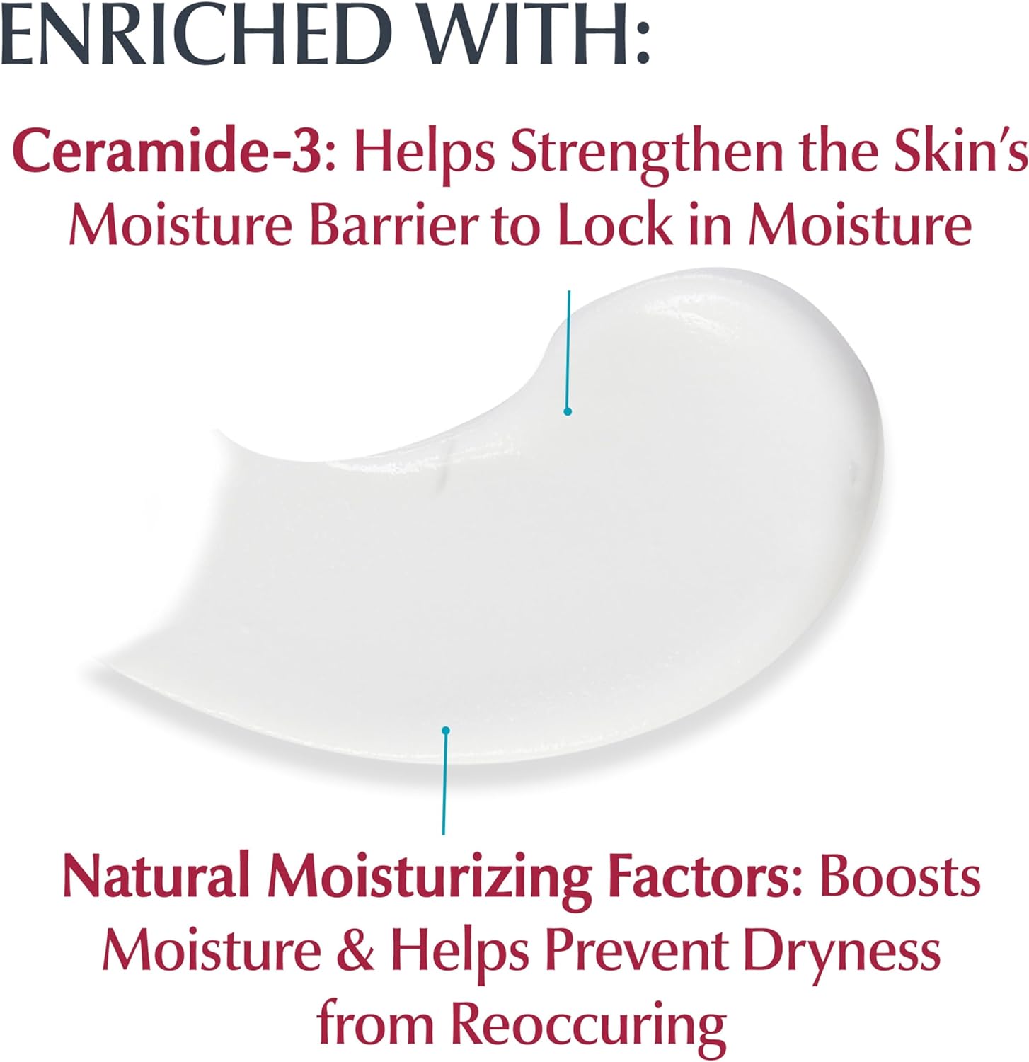 EUCERIN Advanced Repair Body Cream