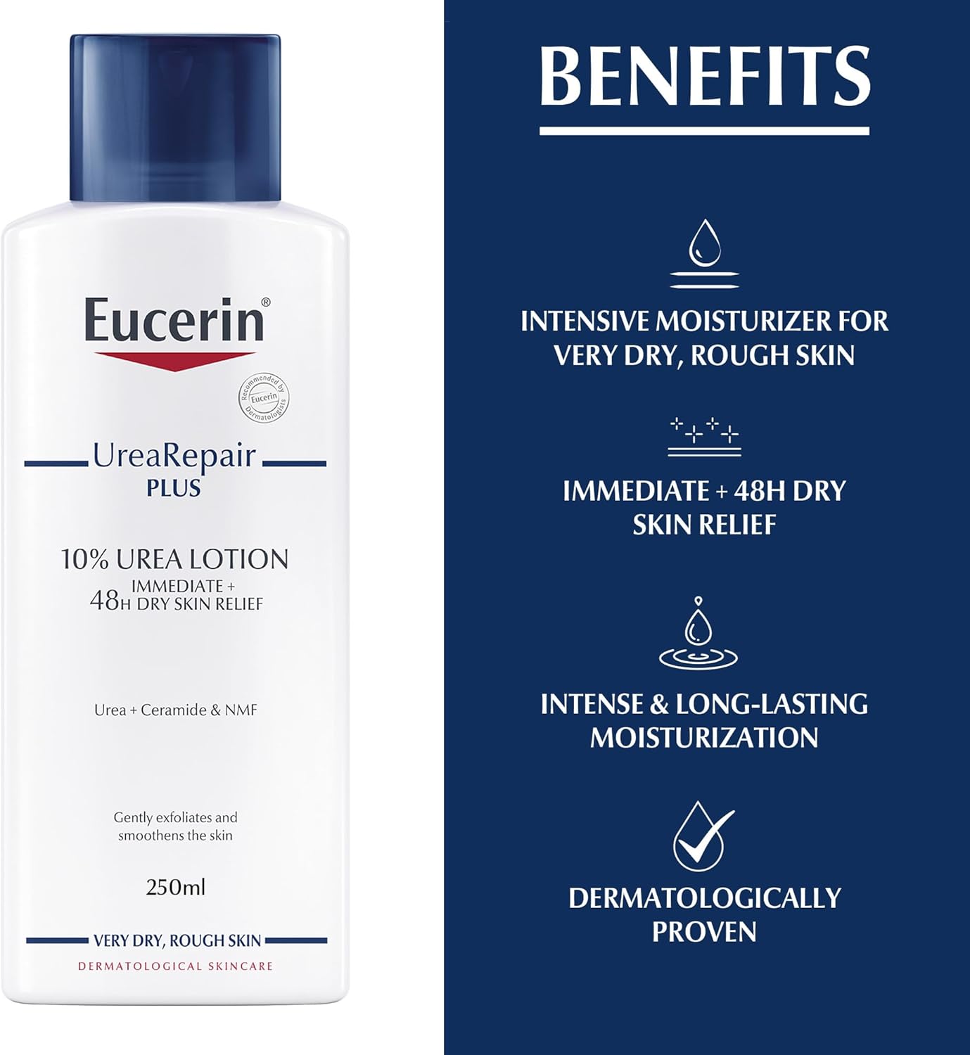 EUCERIN Urea Repair Plus 10% Urea Body Lotion with Ceramide