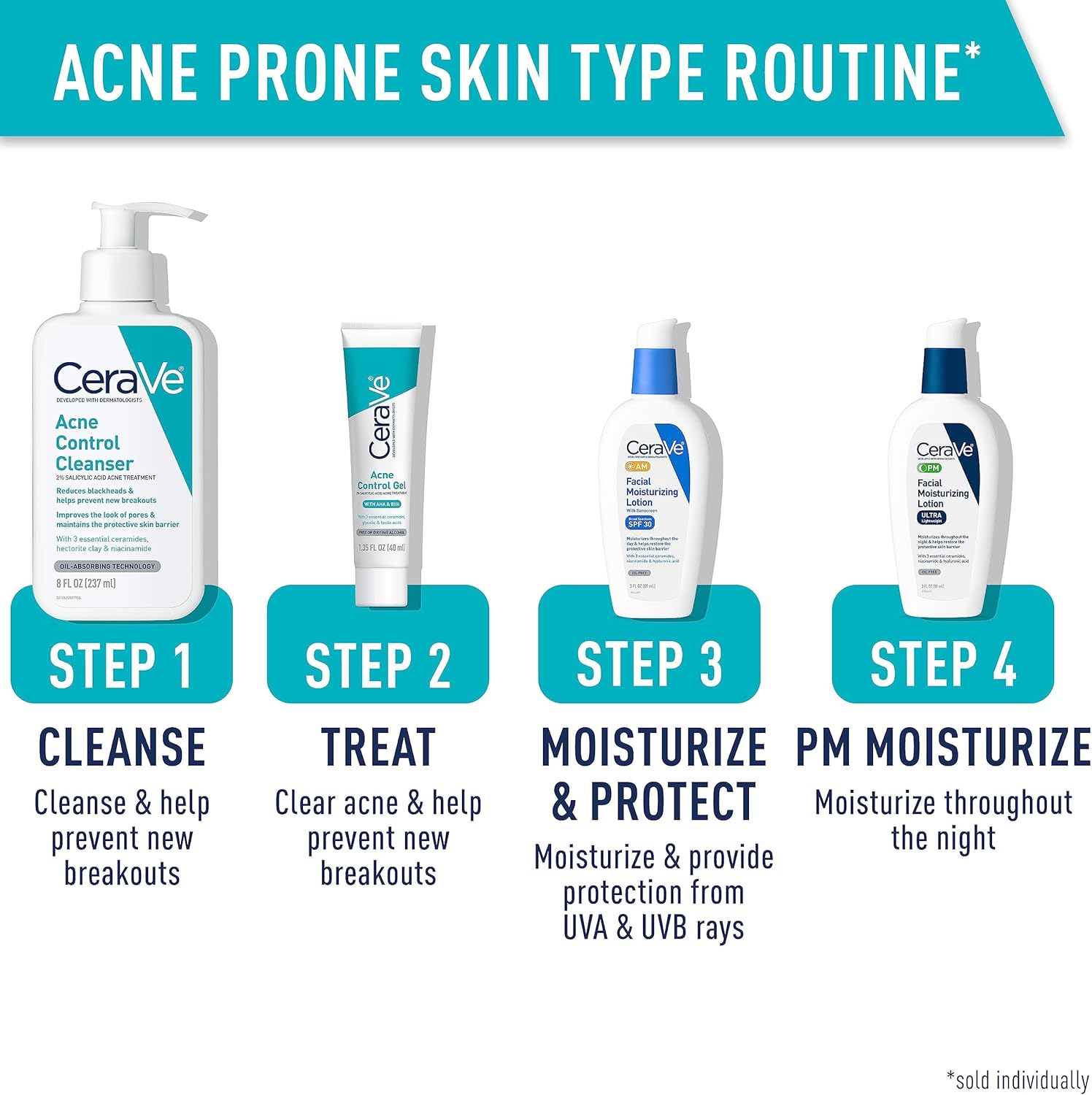 CERAVE Acne Control Cleanser