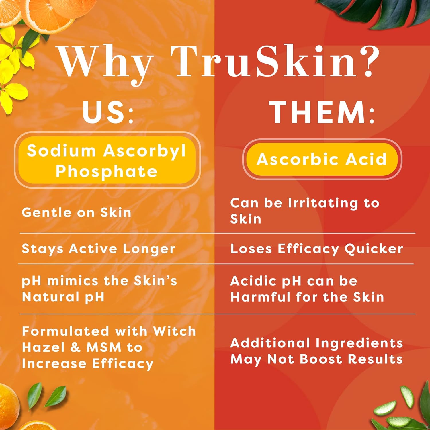 TruSkin Naturals Vitamin C Facial Serum with Hyaluronic Acid & Vitamin E