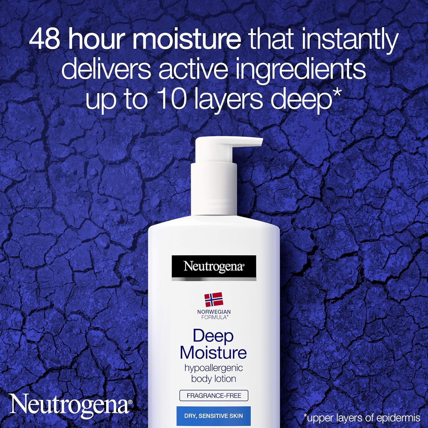 Neutrogena Norwegian Formula Deep Moisture Body Lotion Dry And Sensitive Skin, 400 Ml